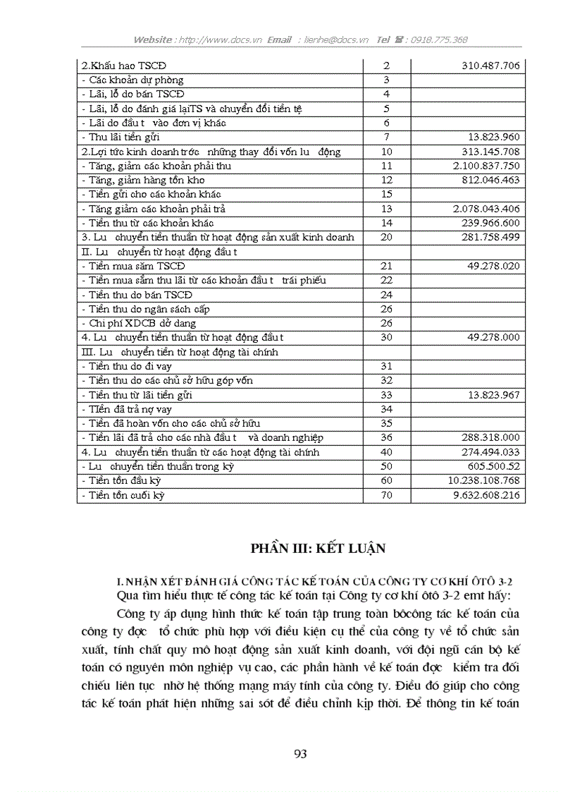 image for page Công tác hoạch toán kế toán tại C ty cơ khí ô tô 3 2 lt KTTH gt
