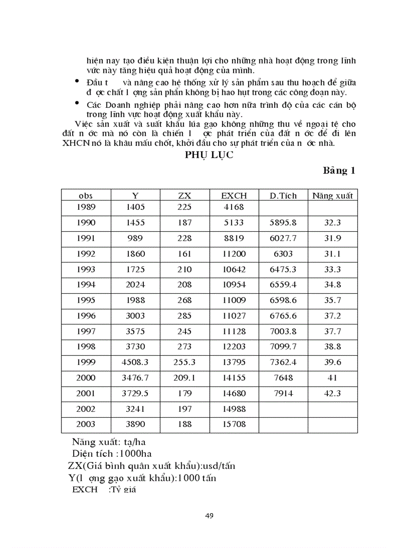 image for page Đánh giá về tình hình xuất khẩu gạo ở việt nam trong giai đoạn 1989 2003