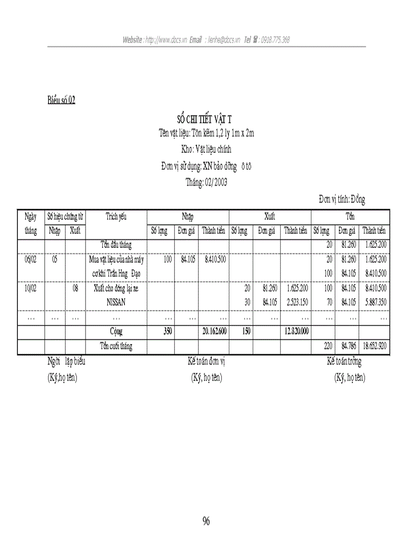 image for page Hoàn thiện công tác kế toán tập hợp chi phí sửa chữa và tính giá thành dịch vụ sửa chữa ở công ty cổ phần vận tải ô tô Nam Định