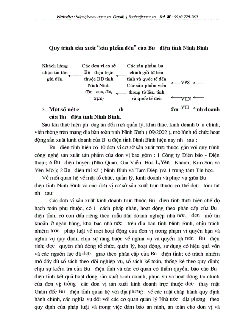 image for page Báo cáo tổng hợp Bưu Điện tỉnh Ninh Bình