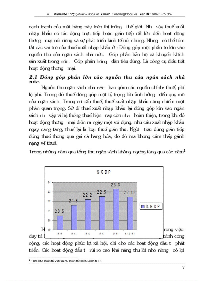 image for page Thuế xuất nhập khẩu và hiện tượng thất thu thuế nhập khẩu ở Việt nam hiện nay