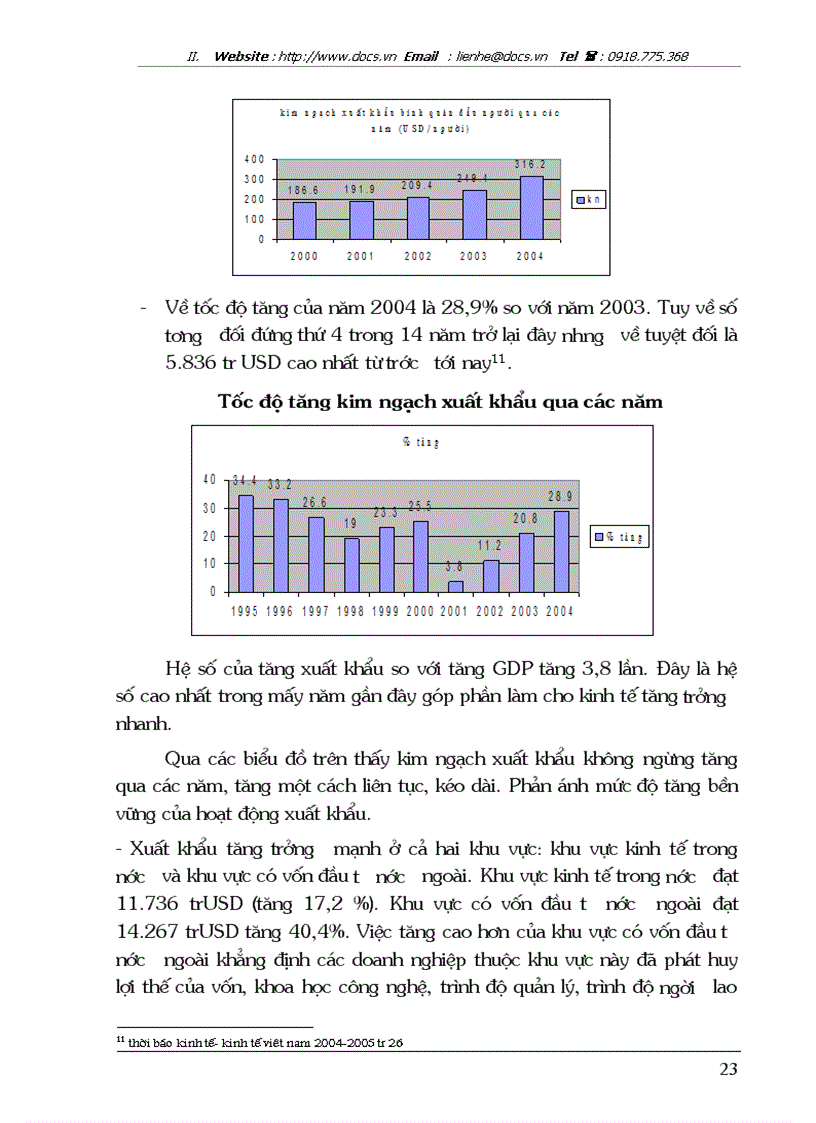 image for page Thuế xuất nhập khẩu và hiện tượng thất thu thuế nhập khẩu ở Việt nam hiện nay
