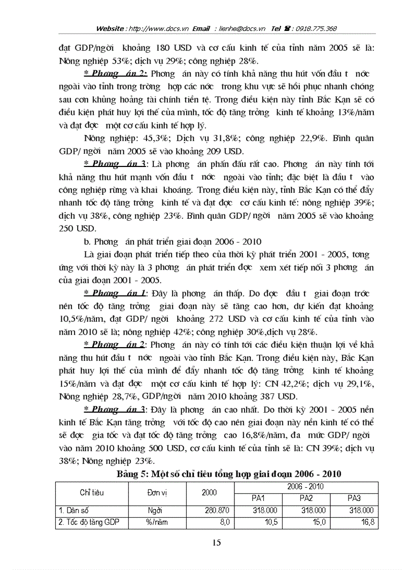 image for page Báo cáo tổng hợp Sở kế hoạch Đầu tư Tỉnh Bắc Kạn