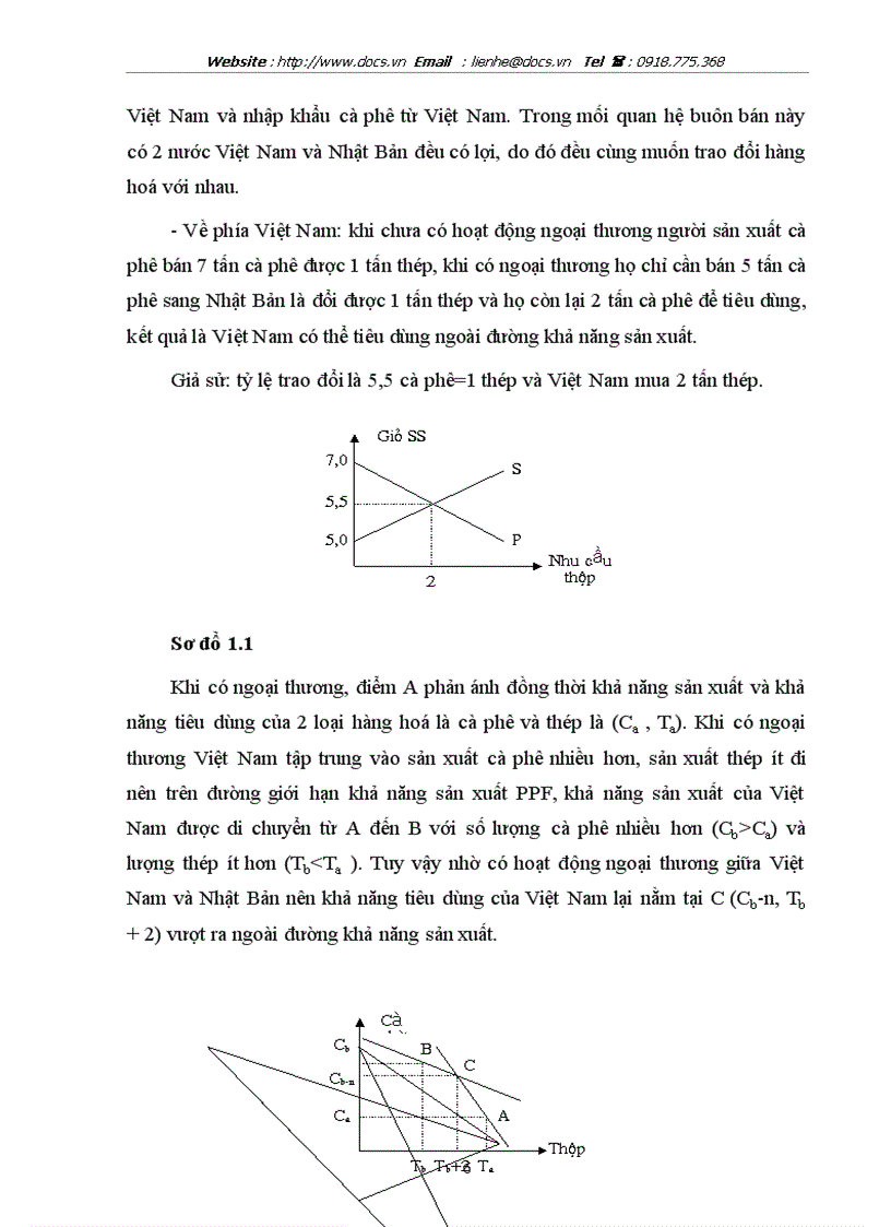 image for page Giải pháp đẩy mạnh hoạt động xuất nhập khẩu của Công ty Thương mại Kỹ thuật và Đầu tư PETEC