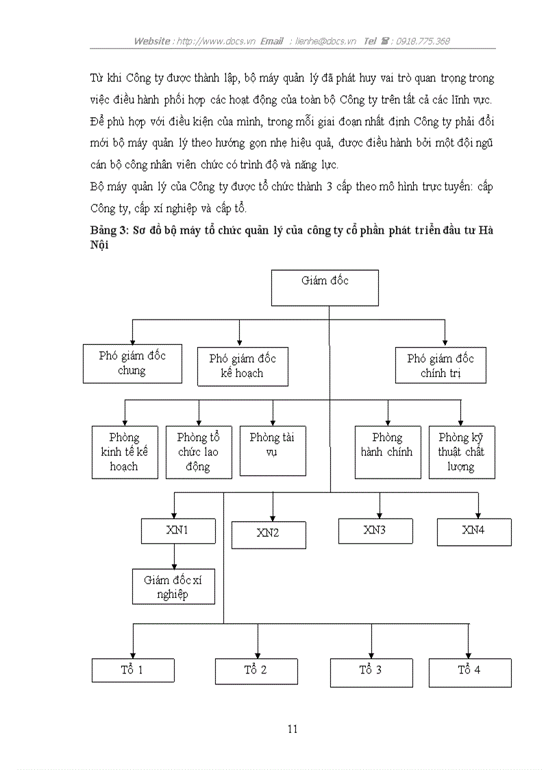 image for page Tổ chức kế toán của C ty CP phát triển đầu tư Hà Nội lt kiến tập gt