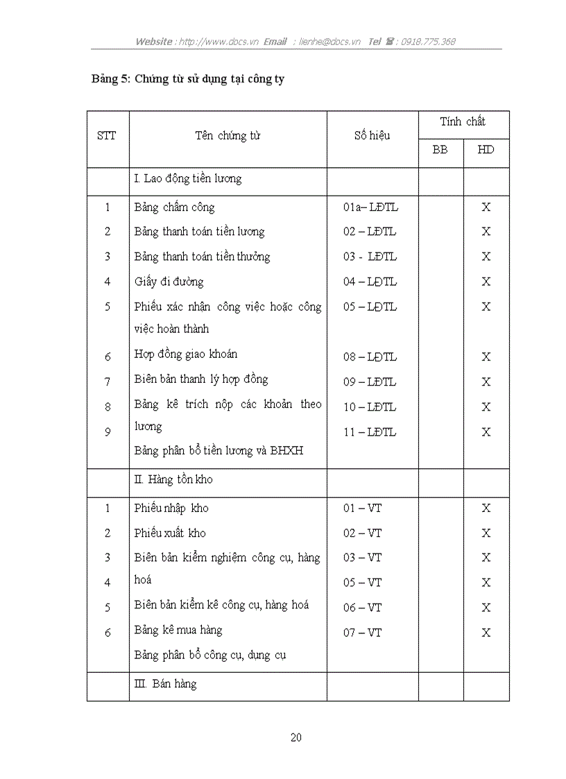 image for page Tổ chức kế toán của C ty CP phát triển đầu tư Hà Nội lt kiến tập gt