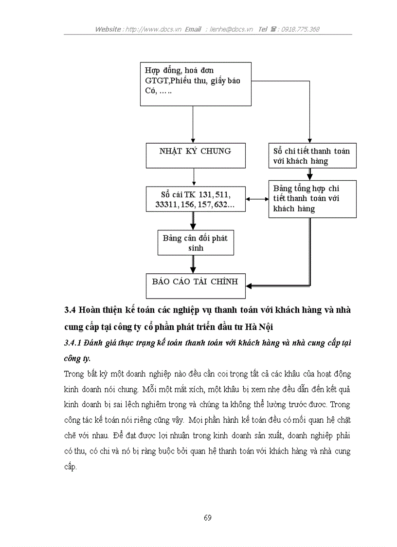 image for page Tổ chức kế toán của C ty CP phát triển đầu tư Hà Nội lt kiến tập gt