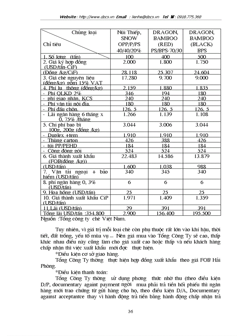 image for page Phương hướng và giải pháp nhằm đẩy mạnh hoạt động xuất khẩu chè tại Tổng Công Ty chè Việt Nam
