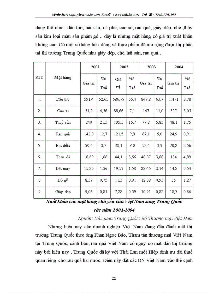 image for page Trung Quốc Thị trường tiềm năng đối với các doanh nghiệp nước ngoài