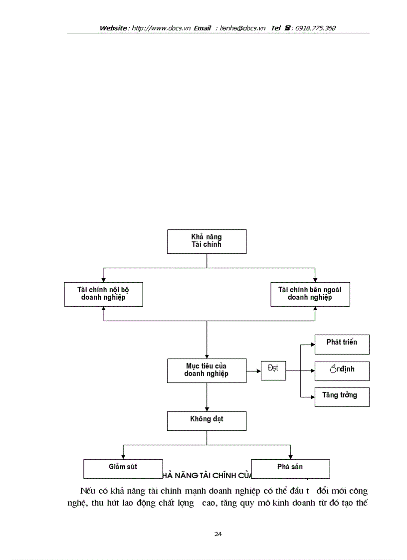 image for page Một số giải pháp nhằm thúc đẩy hoạt động kinh doanh xuất khẩu quế ở Công Ty XNK tổng hợp I Hà Nội