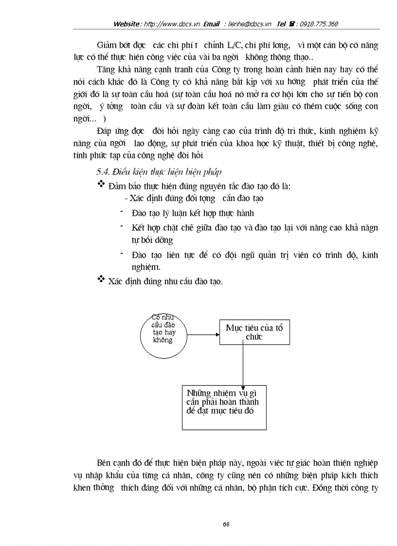 image for page Một số giải pháp nâng cao hiệu quả nhập khẩu ở Công ty xuất nhập khẩu tổng hợp ngành Muối