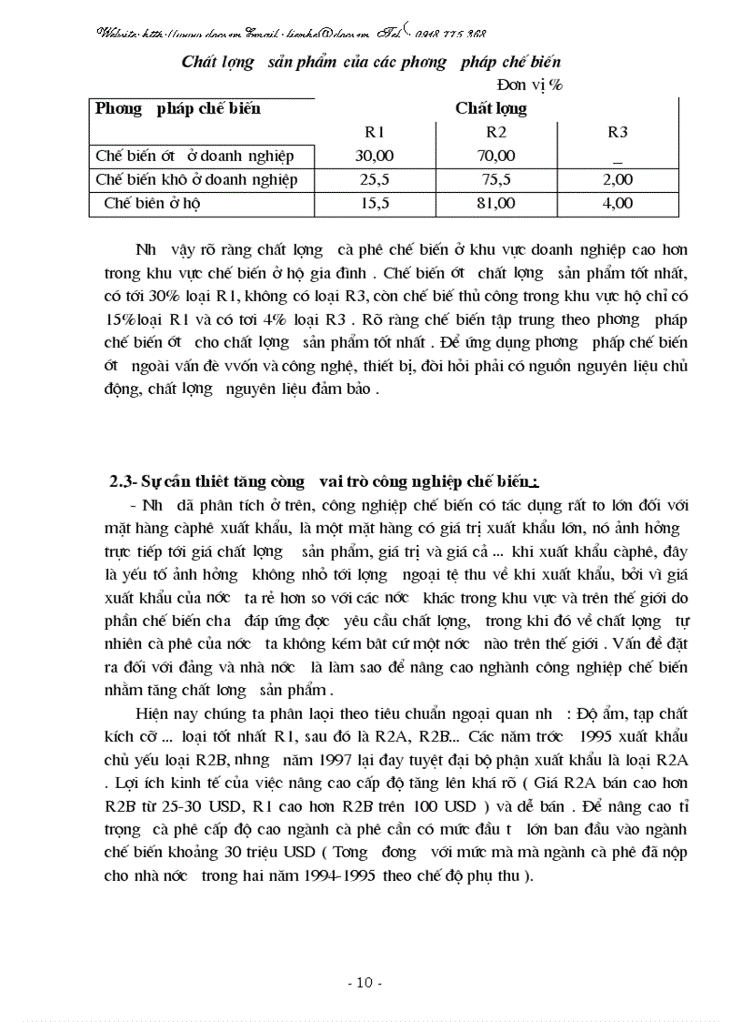 image for page Phát triển công nghiệp chế biến ở Việt Nam nhằm tăng sức cạnh tranh của cà phê xuất khẩu