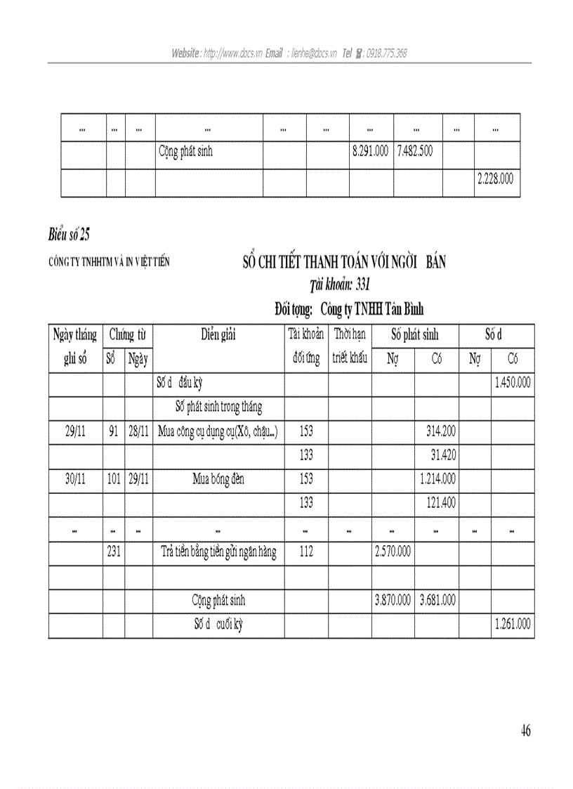 image for page Kế toán nguyên vật liệu công cụ dụng cụ