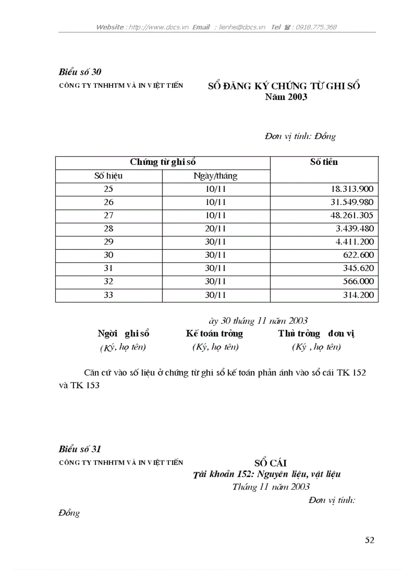 image for page Kế toán nguyên vật liệu công cụ dụng cụ