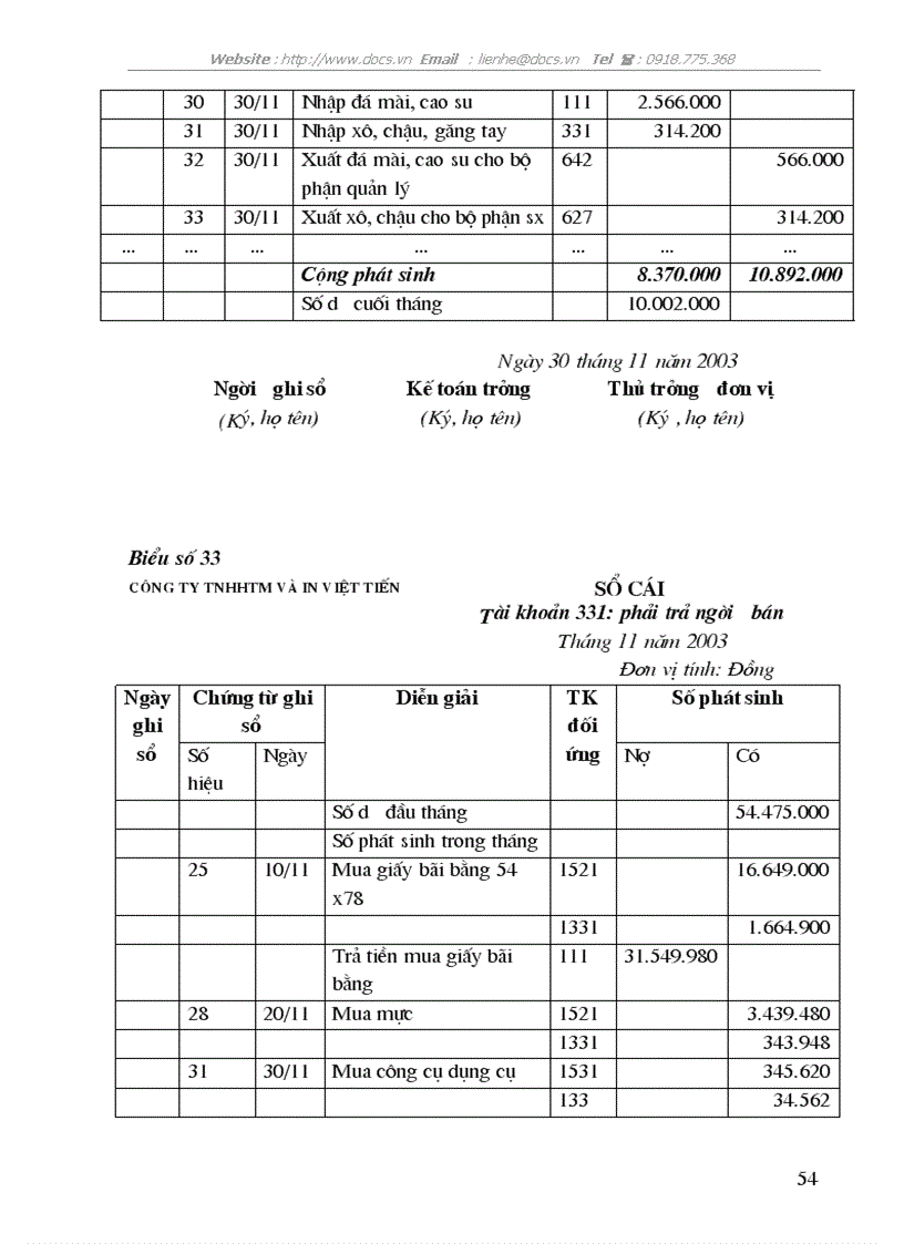 image for page Kế toán nguyên vật liệu công cụ dụng cụ