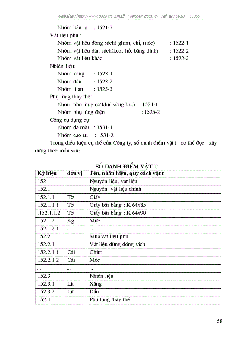 image for page Kế toán nguyên vật liệu công cụ dụng cụ