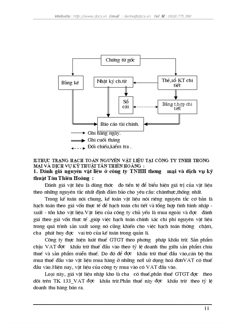 image for page Hạch toán nguyên vật liệu ở công ty TNHH thương mại dịch vụ và kỹ thuật Tân Thiên Hoàng