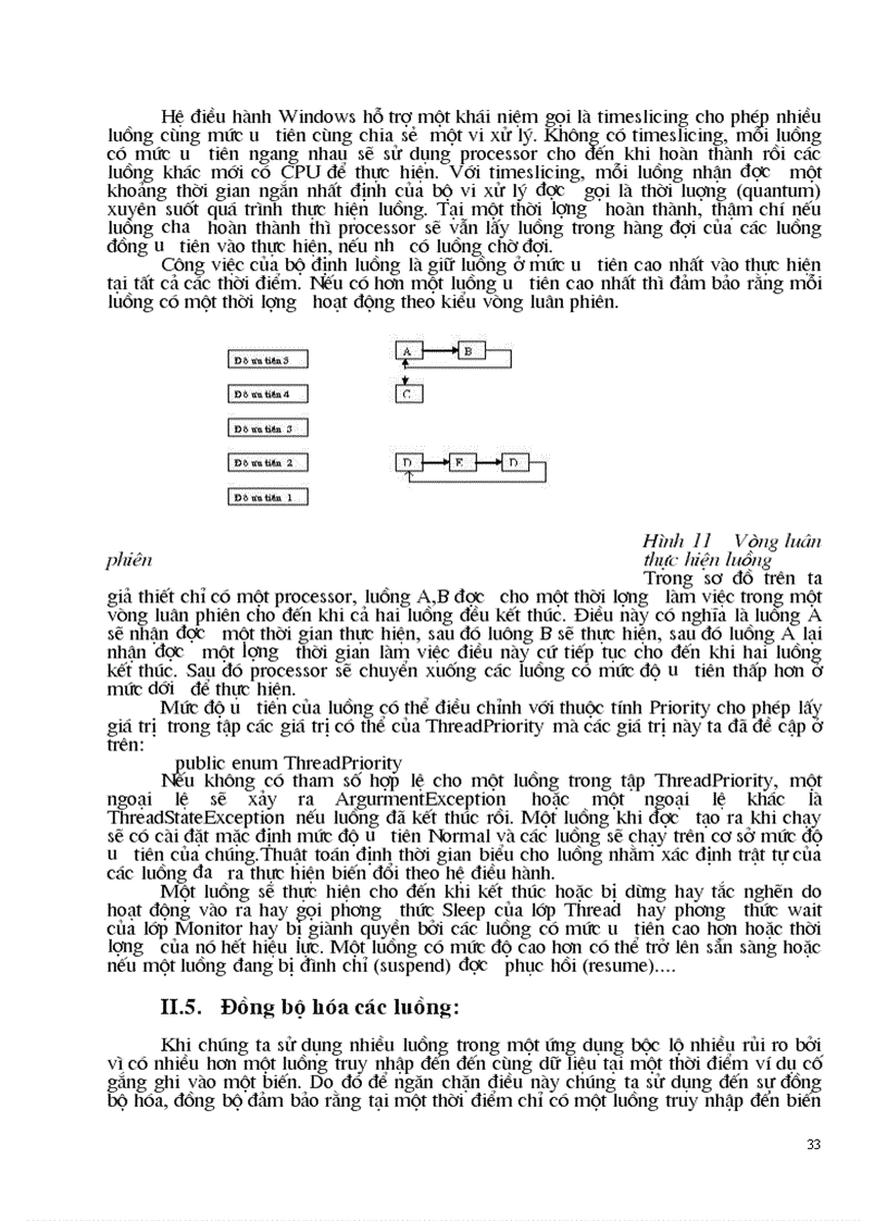 image for page Giới thiệu sơ bộ về NET và C cùng với một số vấn đề nâng cao trong ngôn ngữ C