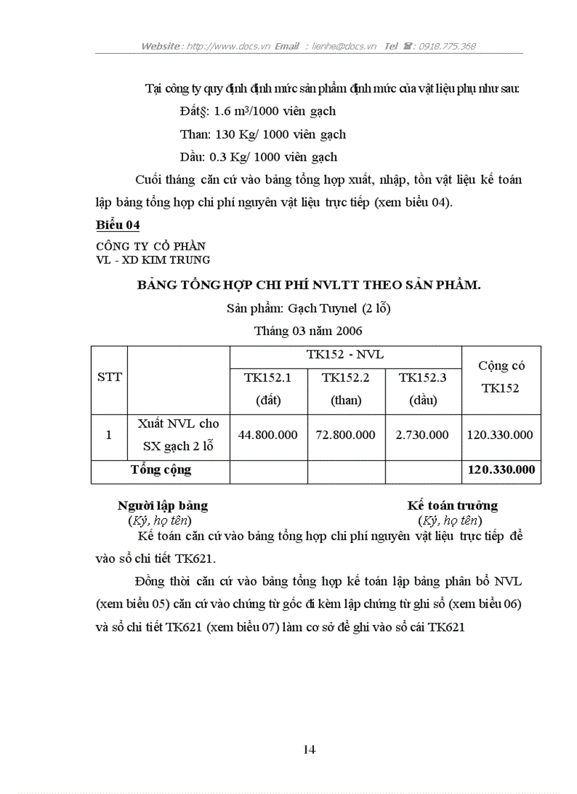 image for page Hoàn thiện tổ chức kế toán chi phí sản xuất và tính giá thành tại công ty cổ phần vlxd kim trung hưng hà thái bình