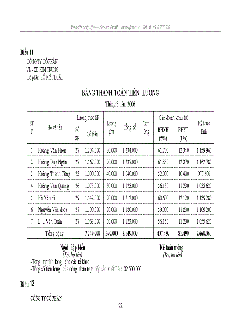 image for page Hoàn thiện tổ chức kế toán chi phí sản xuất và tính giá thành tại công ty cổ phần vlxd kim trung hưng hà thái bình