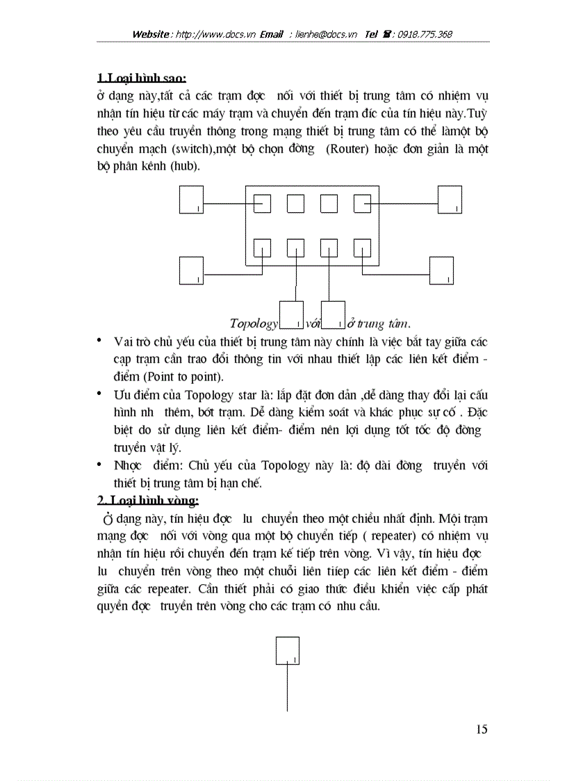image for page Tổng quan về mạng