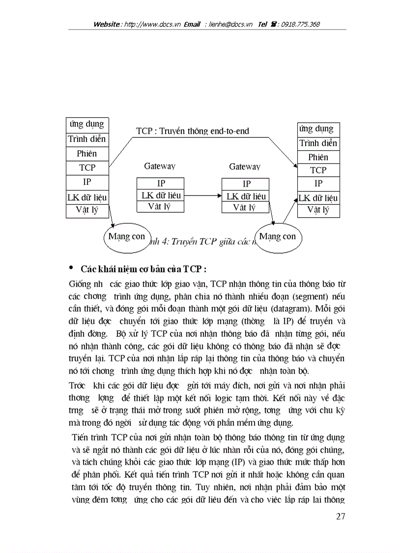 image for page Tổng quan về mạng