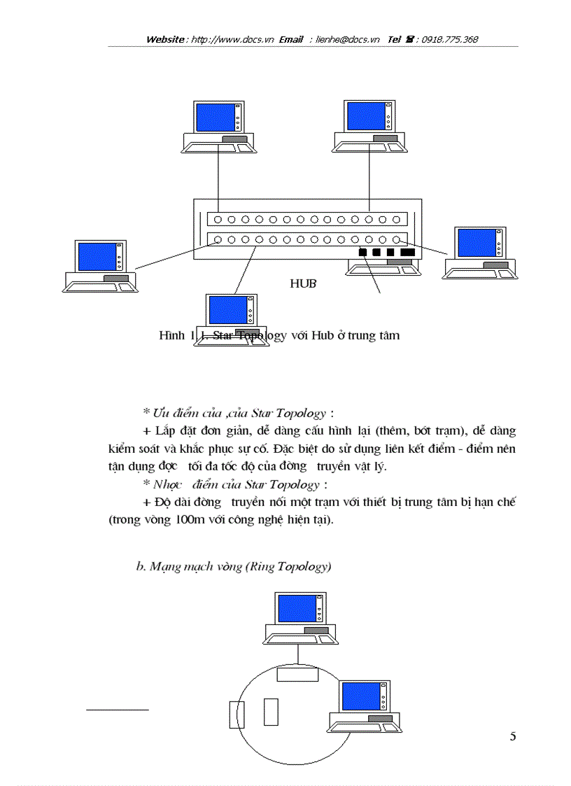 image for page Ghép nối mạng LAN bằng giao thức TCP IP