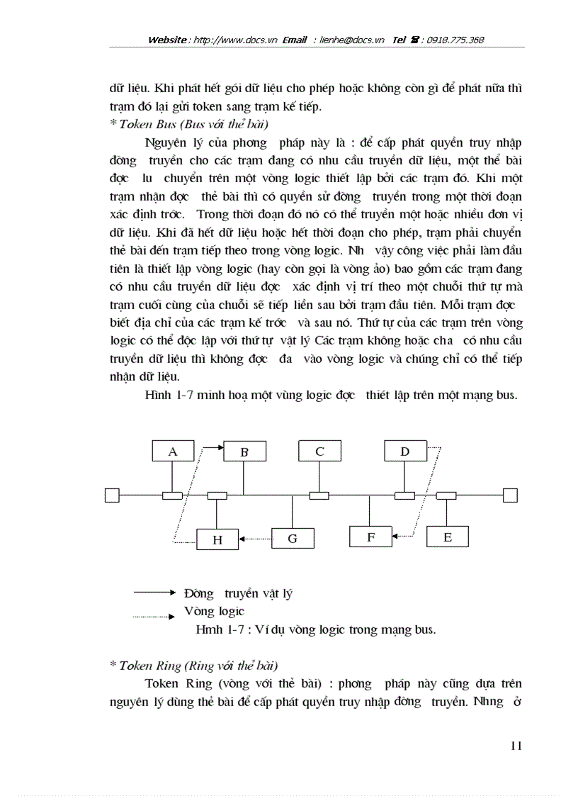 image for page Ghép nối mạng LAN bằng giao thức TCP IP