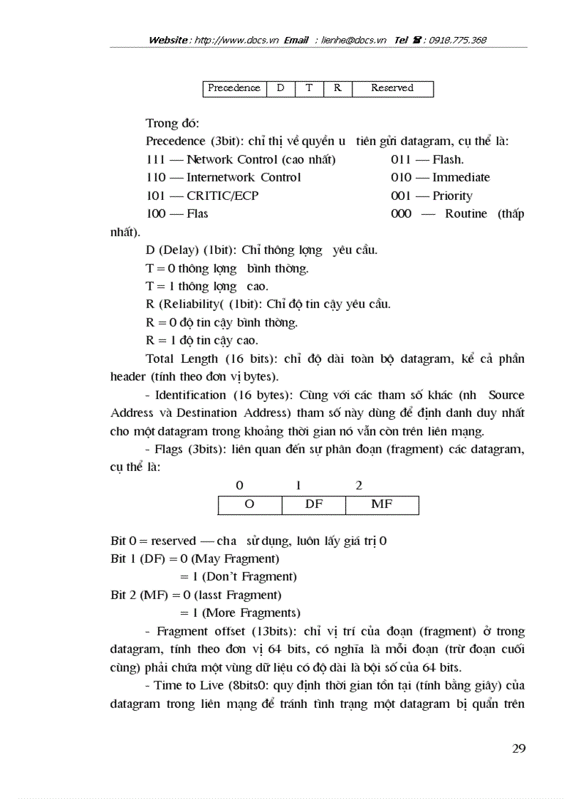 image for page Ghép nối mạng LAN bằng giao thức TCP IP