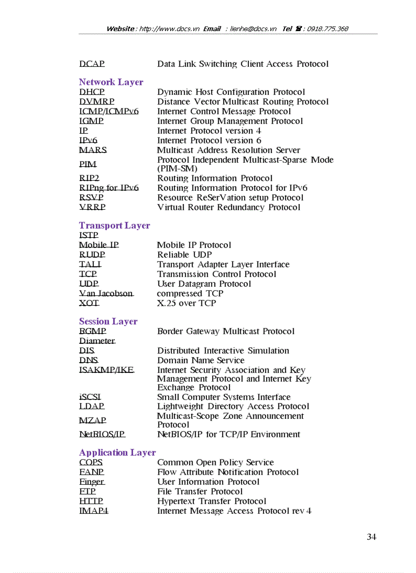 image for page Ghép nối mạng LAN bằng giao thức TCP IP