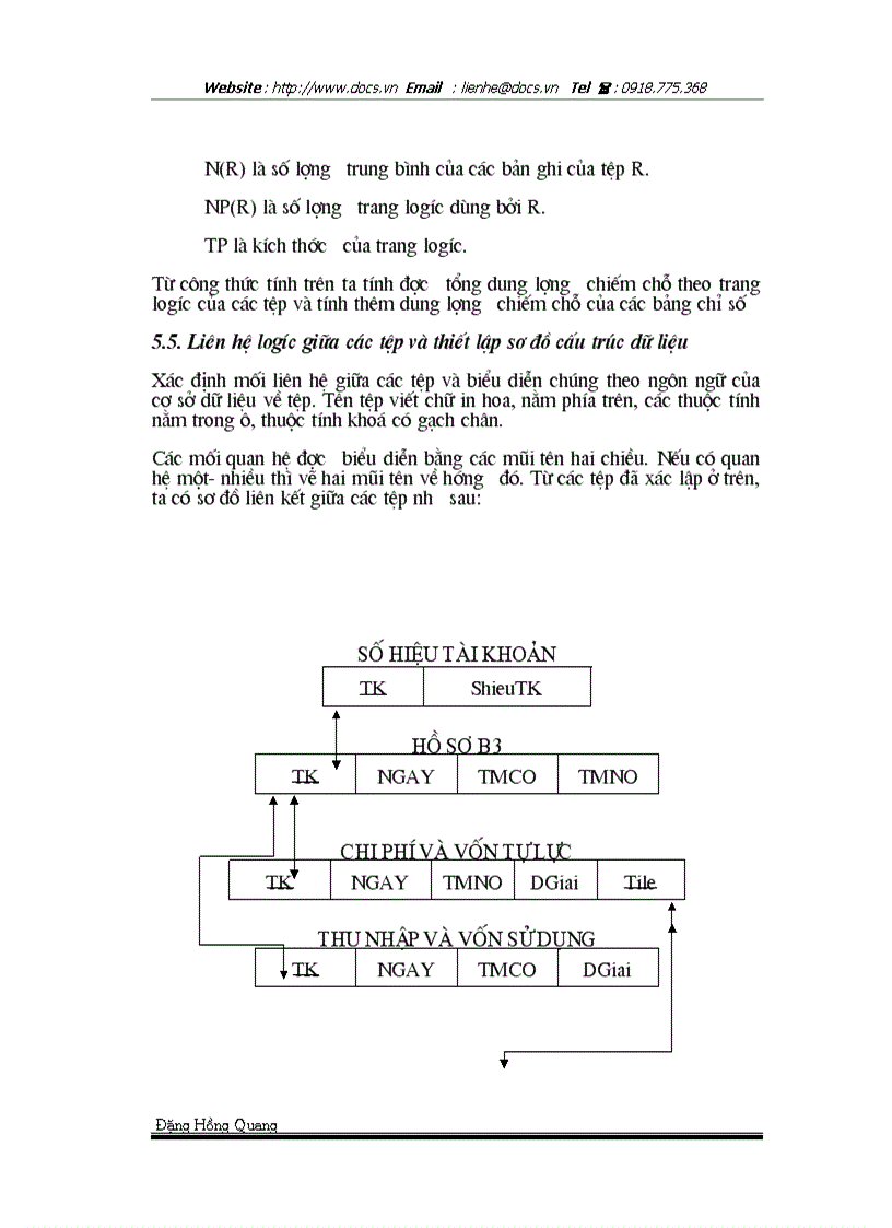 image for page Ứng dụng tin học trong việc tính toán quỹ thu nhập của NHNO và phát triển Nông thôn Quận Hoàn Kiếm Hà Nội