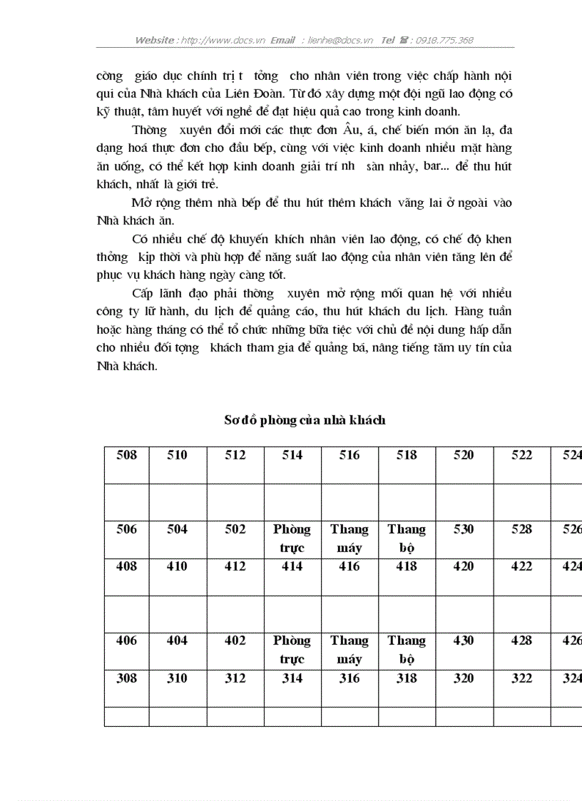 image for page Nghiệp vụ phục vụ buồng trong khách sạn