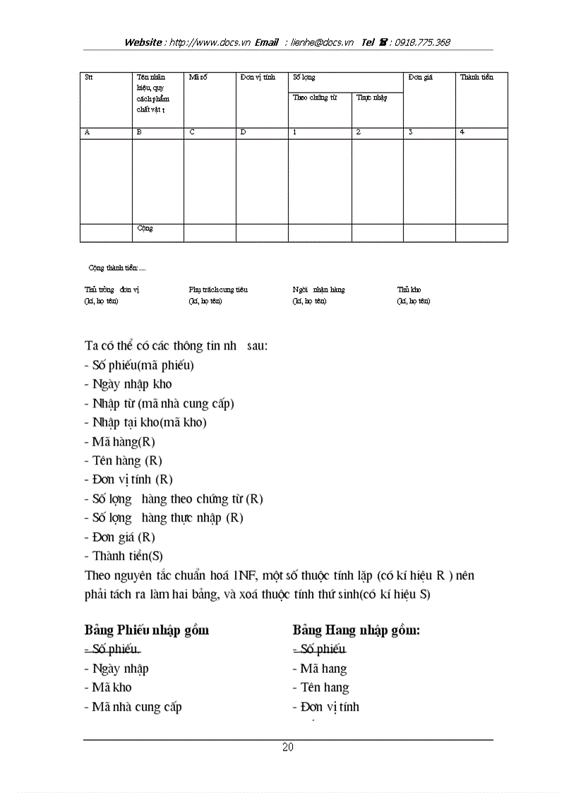 image for page Phần mềm quản lý vật tư kho