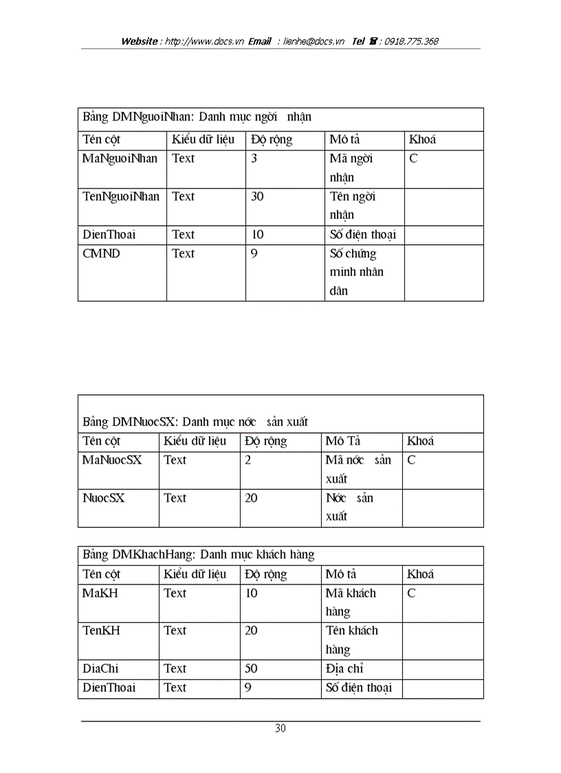 image for page Phần mềm quản lý vật tư kho