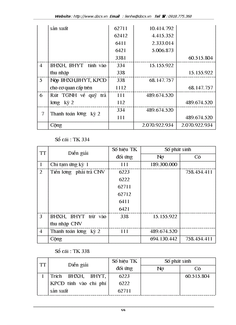 image for page Kế toán tiền lương và các khoản trích theo lương tại Công ty Sứ Thanh Trì thuộc Tổng Công ty Thuỷ tinh và Gốm xây dựng