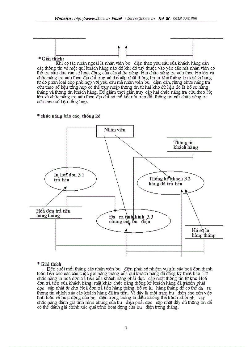 image for page Xây dựng chương trình Quản Lý Số Điện Thoại Đã Thuê Bao Tại Một Trạm Bưu cục