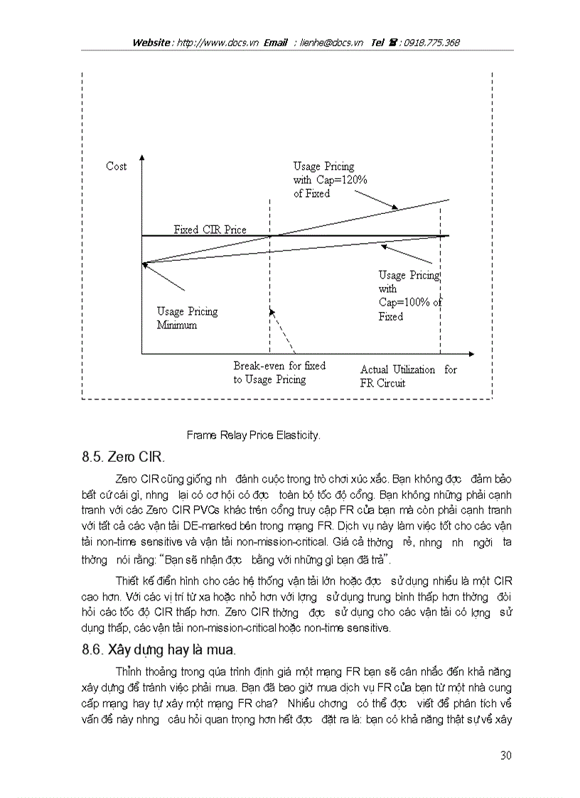 image for page Các dịch vụ dữ liệu trong thiết kế mạng