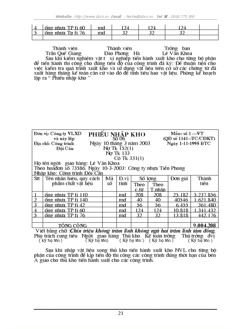 image for page Tổ chức tài chình kế toán NVL CCDC tại xí nghiệp xây dựng số I thuộc công ty đầu tư phát triển nhà và xây dựng Tây Hồ