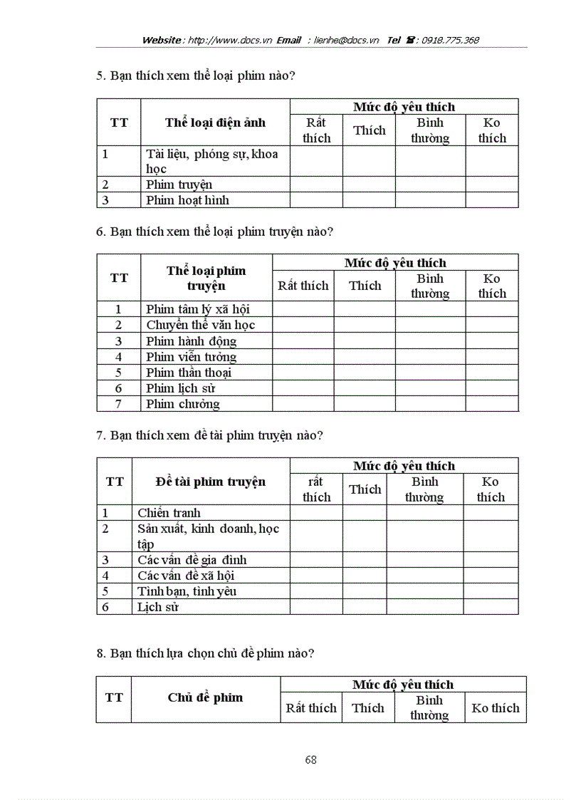 image for page Tìm hiểu thị hiếu điện ảnh của sinh viên 1 số trường đại học tại Hà Nội