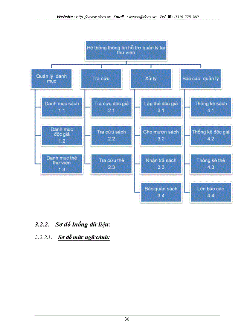 image for page Xây dựng hệ thống thông tin quản lý thư viện của viện nghiên cứu Hán Nôm Việt Nam