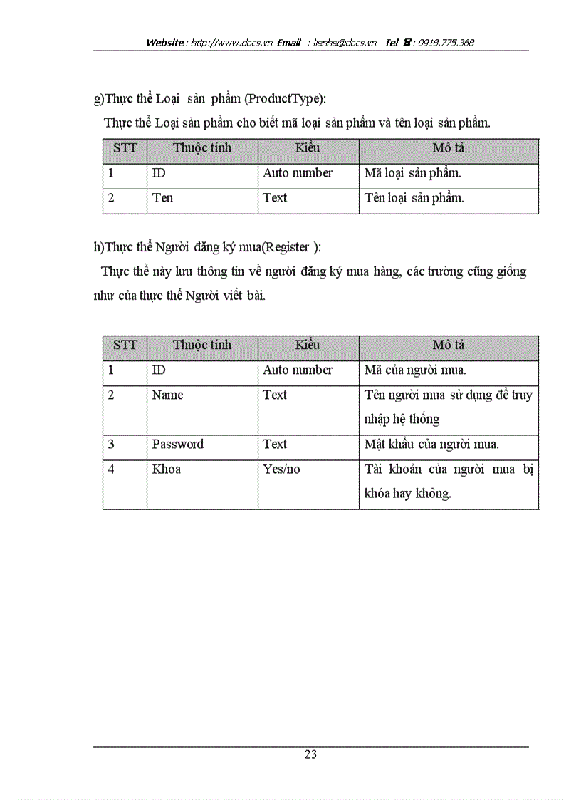 image for page Mô hình bài toán web