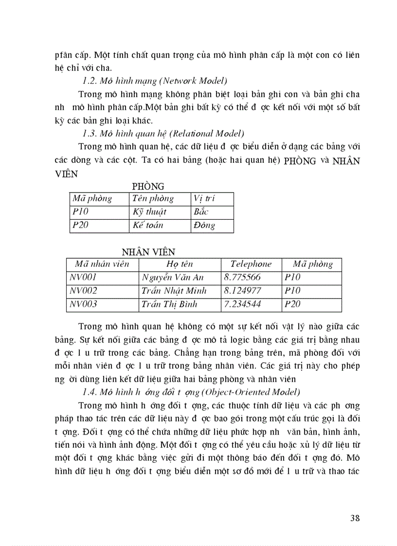 image for page Quản lý Linh kiện của Công ty bán Máy Tính bằng ngôn ngữ lập trình Visual C 6 0