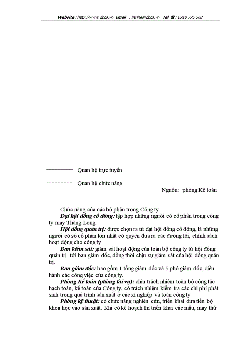 image for page PHÂN TÍCH THIẾT KẾ PHẦN MỀM QUẢN LÝ Lương công nhân tại công ty may Thăng Long