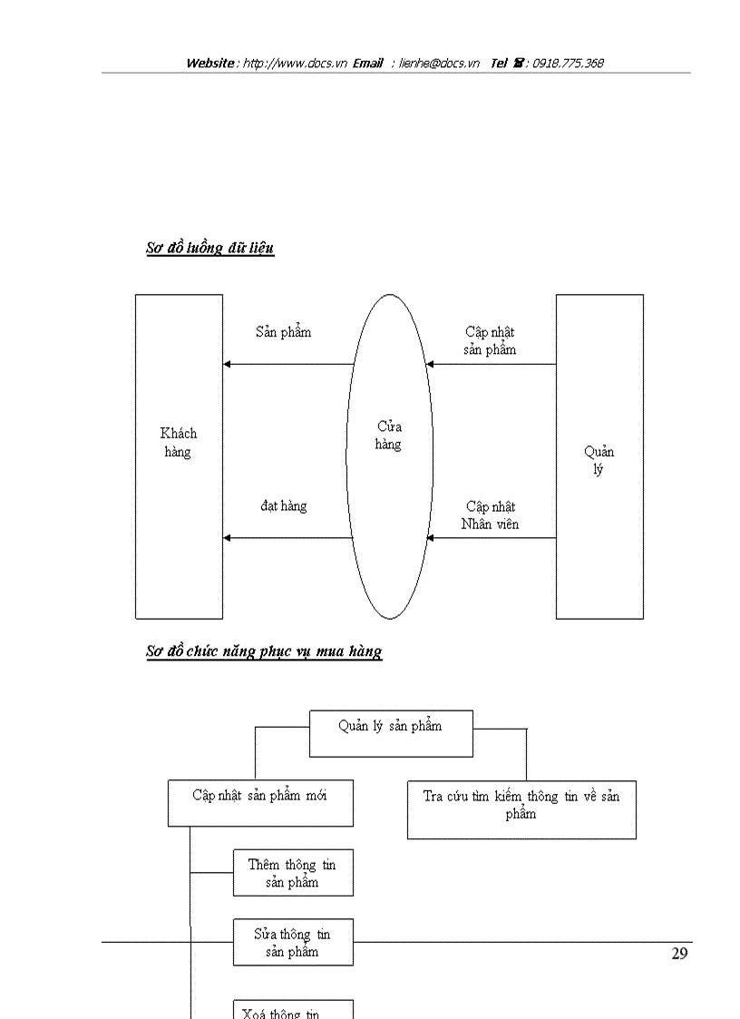 image for page Xây dựng ứng dụng quản lý bán hàng bằng Visual Basic