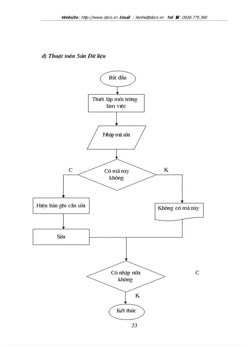 image for page Phân tích thiết kế hệ thống quản lý hồ sơ cán bộ