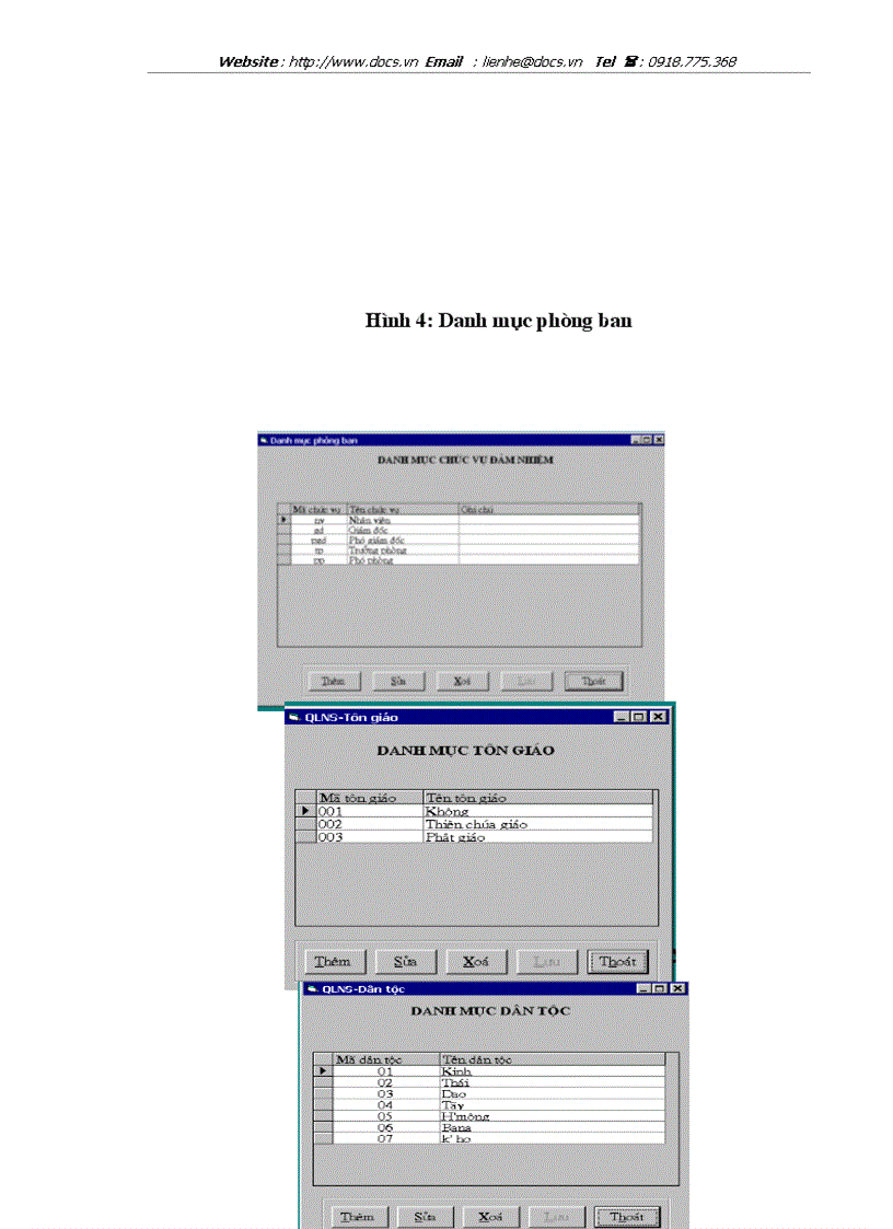 image for page Phân tích thiết kế hệ thống quản lý hồ sơ cán bộ