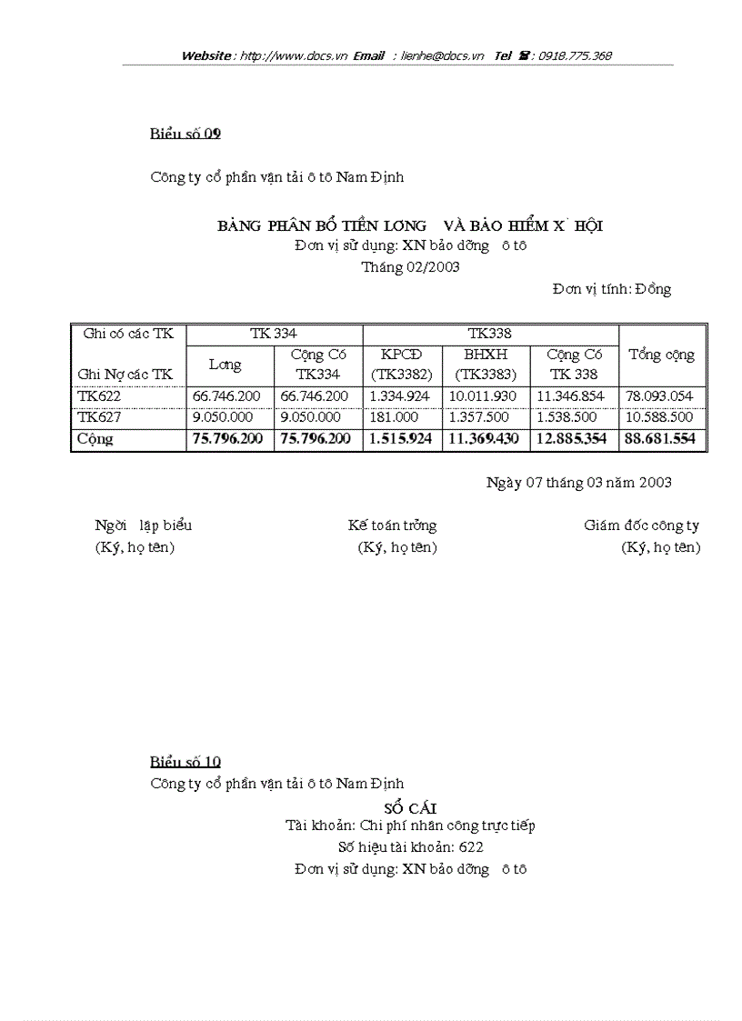 image for page Hoàn thiện công tác kế toán tập hợp chi phí sửa chữa và tính giá thành dịch vụ sửa chữa ở công ty cổ phần vận tải ô tô Nam Định
