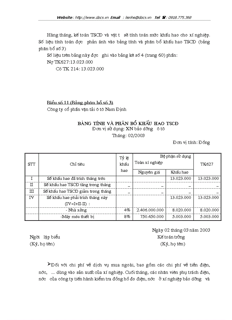 image for page Hoàn thiện công tác kế toán tập hợp chi phí sửa chữa và tính giá thành dịch vụ sửa chữa ở công ty cổ phần vận tải ô tô Nam Định