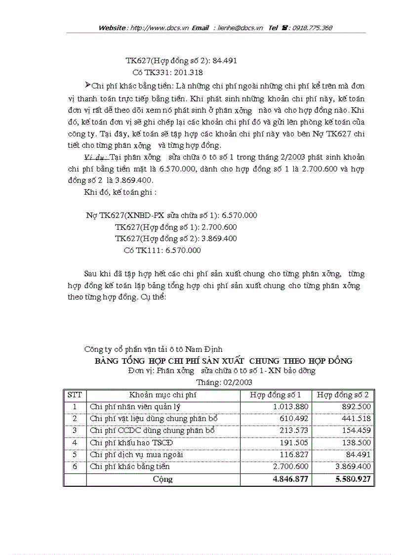image for page Hoàn thiện công tác kế toán tập hợp chi phí sửa chữa và tính giá thành dịch vụ sửa chữa ở công ty cổ phần vận tải ô tô Nam Định