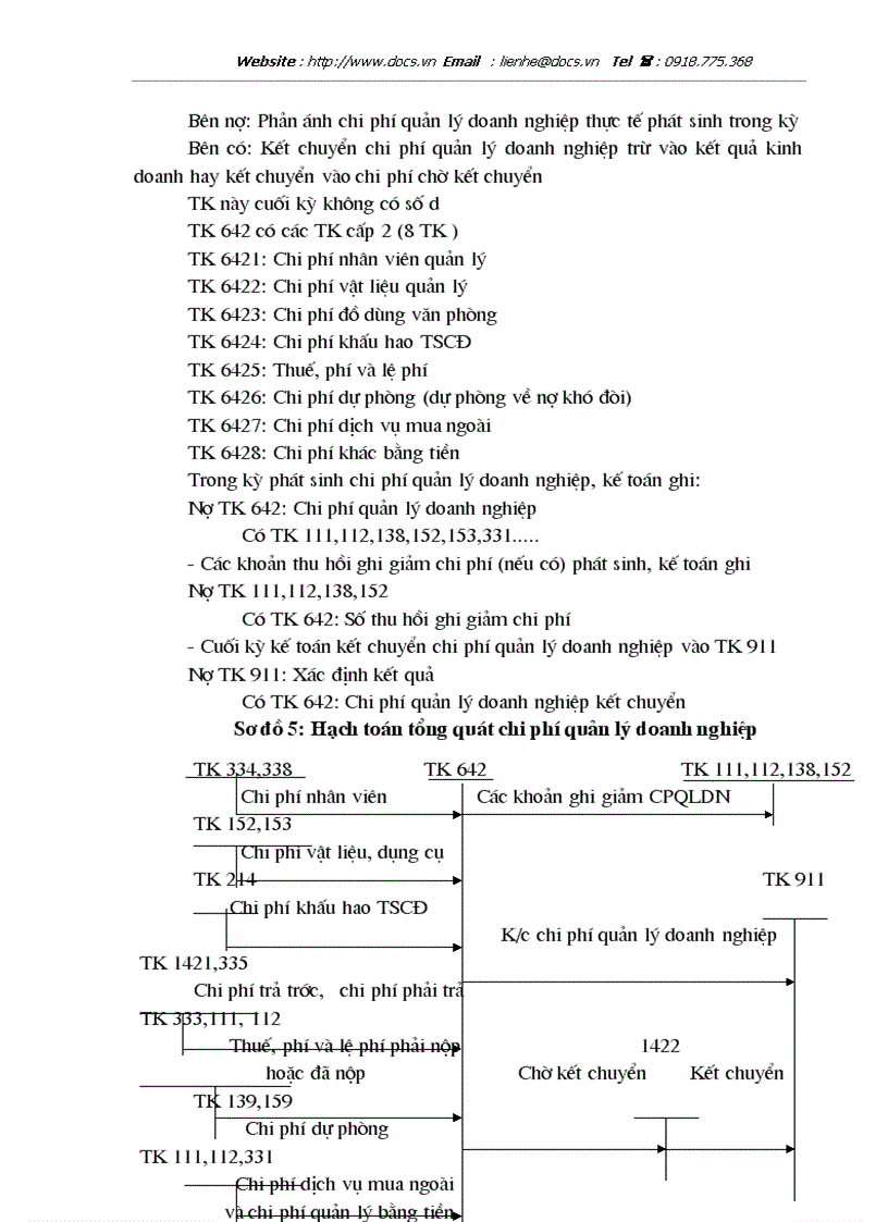 image for page Kế toán tiêu thụ và xác định kết quả tiêu thụ